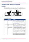 User Manual Operating Information - (page 26)