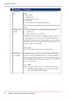 User Manual Operating Information - (page 34)
