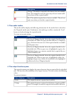User Manual Operating Information - (page 45)