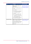 User Manual Operating Information - (page 57)