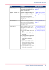 User Manual Operating Information - (page 59)