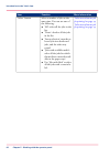 User Manual Operating Information - (page 62)