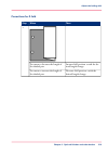 User Manual Operating Information - (page 219)