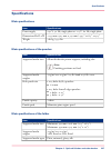 User Manual Operating Information - (page 227)