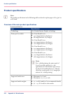 User Manual Operating Information - (page 252)