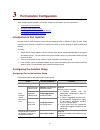 Configuration Manual - (page 65)