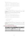 Configuration Manual - (page 212)