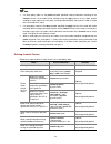 Configuration Manual - (page 373)