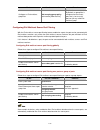 Configuration Manual - (page 447)