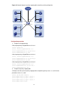 Configuration Manual - (page 493)