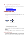 Configuration Manual - (page 503)