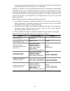 Configuration Manual - (page 558)