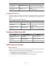 Configuration Manual - (page 615)