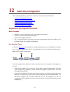 Configuration Manual - (page 714)
