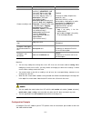 Configuration Manual - (page 732)