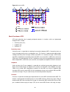 Configuration Manual - (page 835)