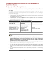Configuration Manual - (page 848)