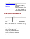 Configuration Manual - (page 881)