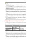 Configuration Manual - (page 930)