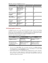 Configuration Manual - (page 935)
