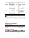 Configuration Manual - (page 942)