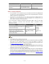 Configuration Manual - (page 950)