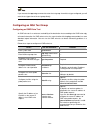 Configuration Manual - (page 1056)