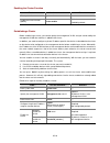 Configuration Manual - (page 1125)