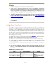 Configuration Manual - (page 1150)