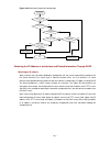 Configuration Manual - (page 1162)
