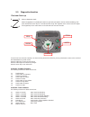Technical & Service Manual - (page 32)