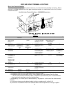 Installation and operating instruction manual - (page 21)