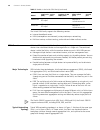 Configuration Manual - (page 26)
