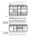 Configuration Manual - (page 133)