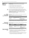 Configuration Manual - (page 196)