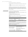 Configuration Manual - (page 276)
