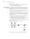 Configuration Manual - (page 290)