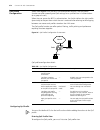 Configuration Manual - (page 372)