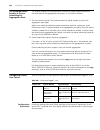 Configuration Manual - (page 388)
