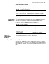 Configuration Manual - (page 499)