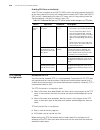 Configuration Manual - (page 520)