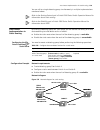 Configuration Manual - (page 533)