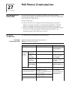 Configuration Manual - (page 559)