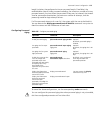 Configuration Manual - (page 577)