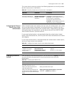 Configuration Manual - (page 581)