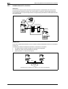 User manual - (page 36)