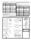 Installation And Operaion Manual - (page 5)