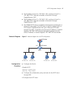 Configuration And Command Reference Manual - (page 17)
