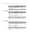 Configuration And Command Reference Manual - (page 24)
