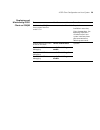 Configuration And Command Reference Manual - (page 29)
